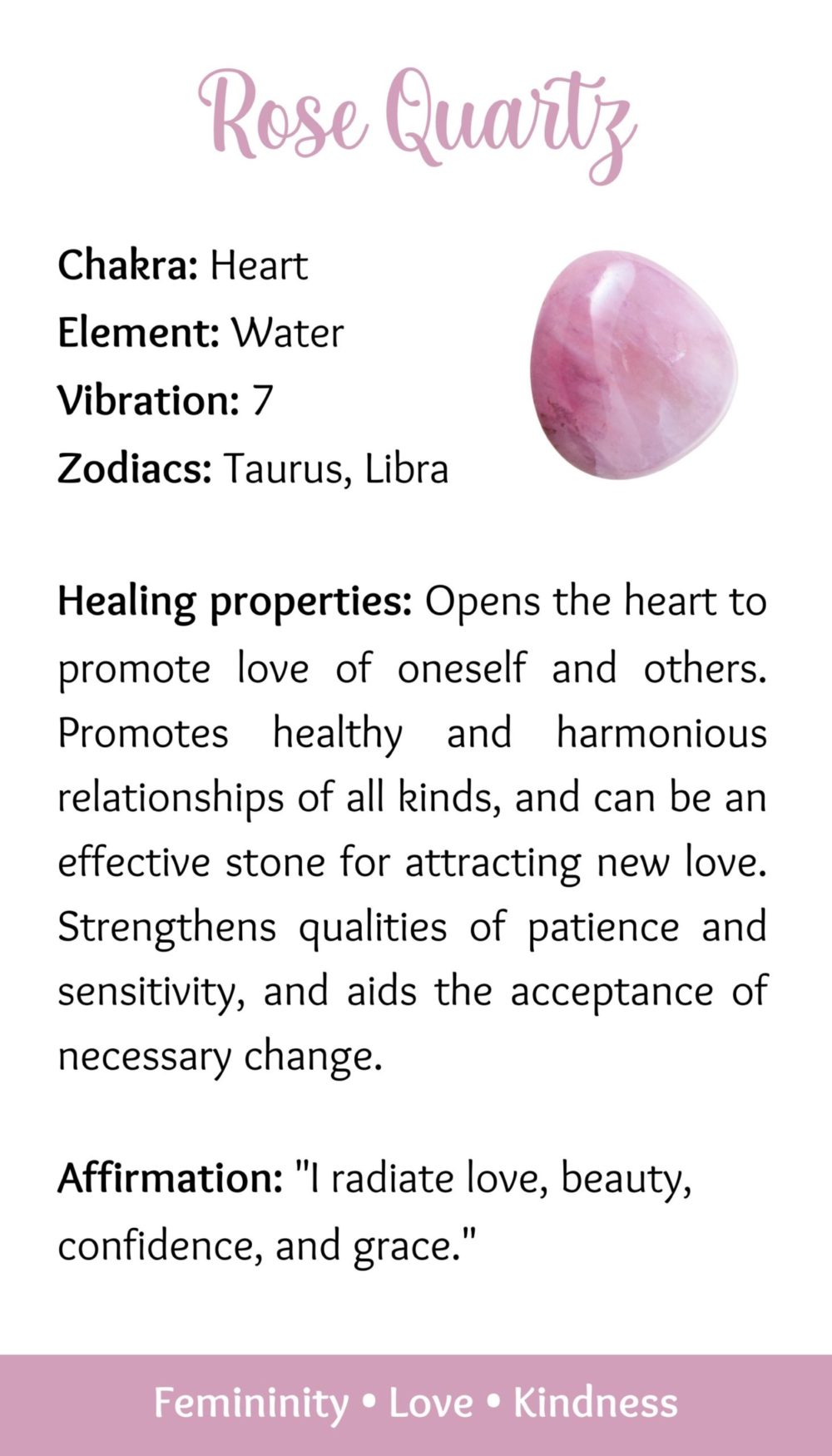Rose Quartz silver petite pendant - Image 5